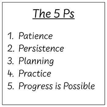 the five Ps when managing incontinence in children with special needs