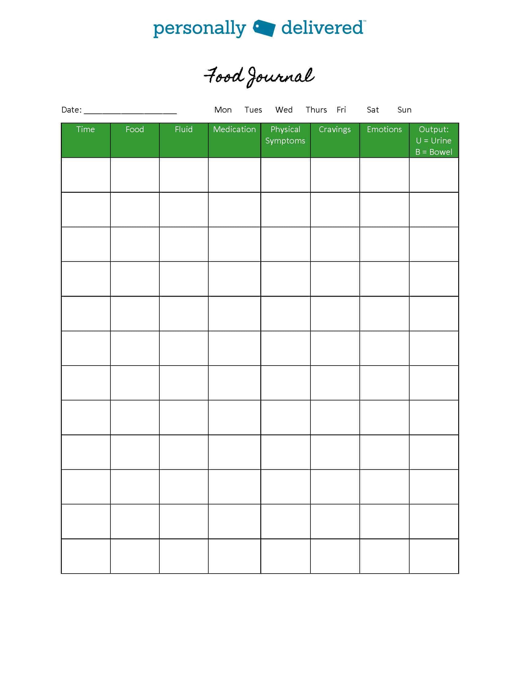Food Journal to help manage an ostomy diet