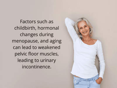 Factors that can lead to urinary incontinence. in women
