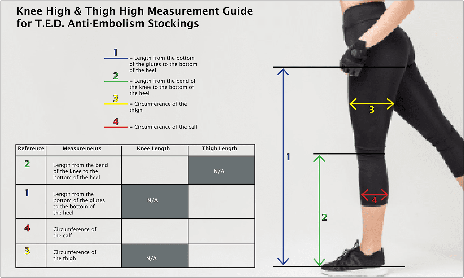 Ted Anti Embolism Size Chart