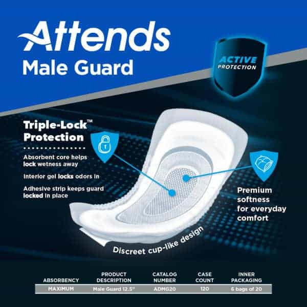 Attends Male Guards features