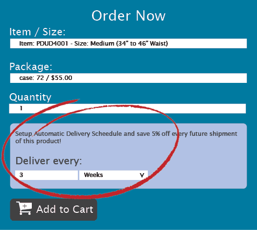 recurring order example